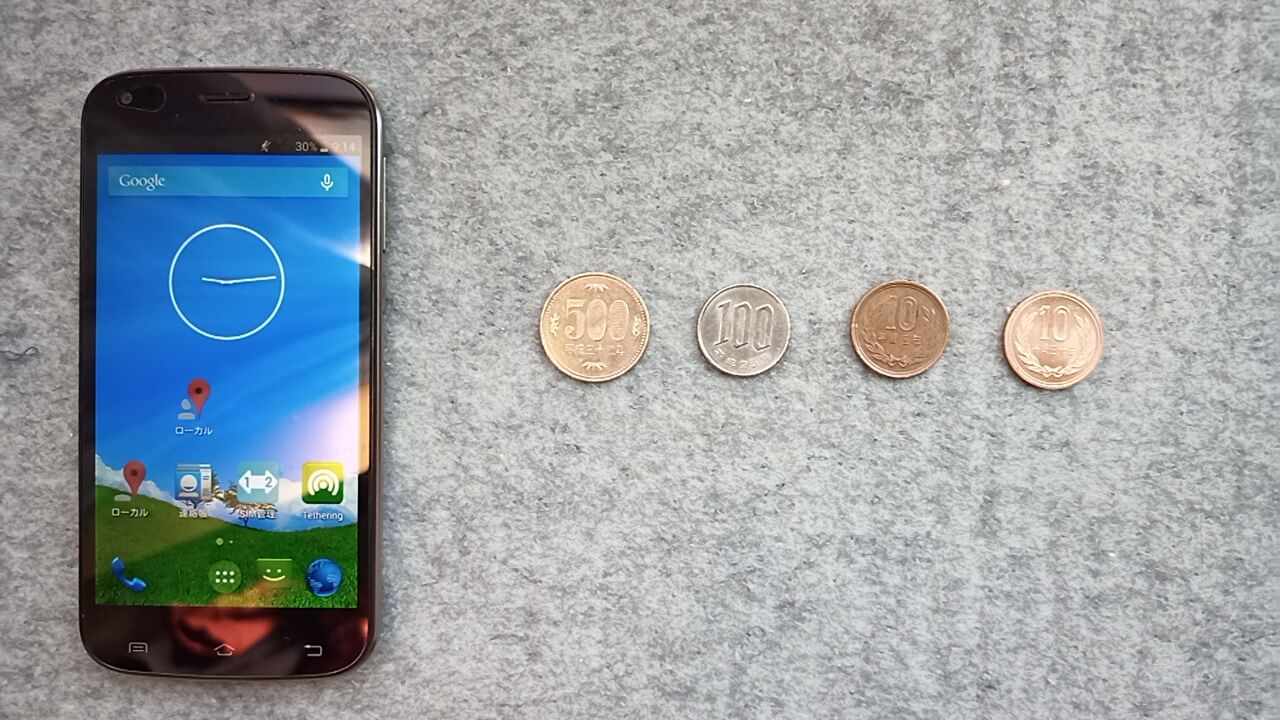 スマホを月額620円で運用する